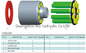 Vickers Hydraulic Piston Pump Spare Parts PV080/092 supplier