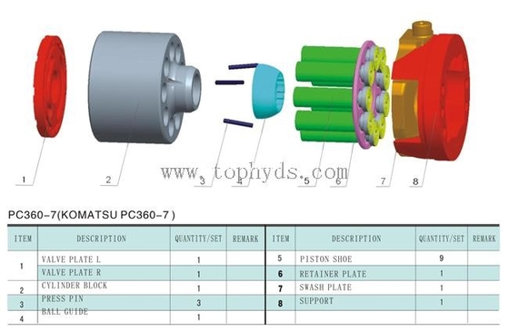 Hydraulic Piston Pump parts for Komatsu Excavator PC400-7 Main pump supplier