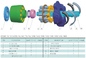 Rexroth Hydraulic Piston Pumps A11VLO130LRDU2/10R-NZD12K02P-S supplier