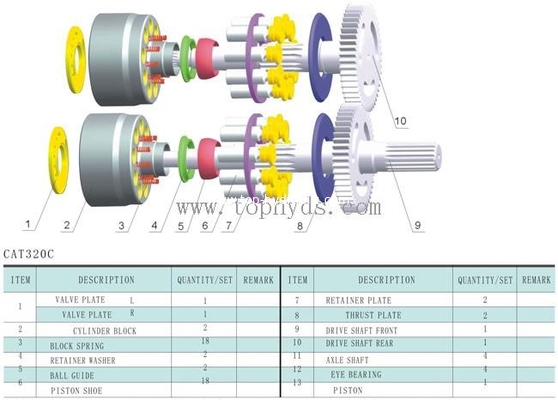 SBS120 Hydraulic Piston Pump/Main pump for  E320D excavator supplier